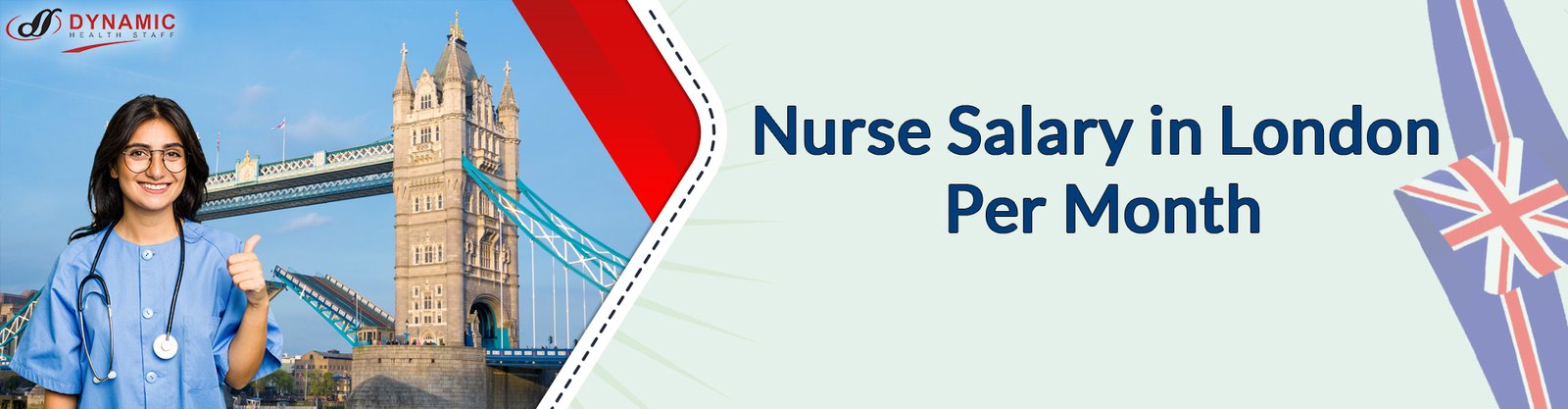 Nurse Salary in London Per Month